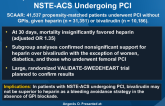 Heparin vs. Bivalirudin in Patients with NSTE-ACS Undergoing PCI