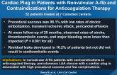 Percutaneous LAA Closure with the Amplatzer Cardiac Plug in Patients with Nonvalvular A-fib and Contraindications for Anticoagulation Therapy
