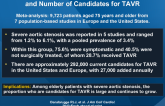 Aortic Stenosis in the Elderly: Disease Prevalence and Number of Candidates for TAVR