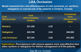An Economic Evaluation of Percutaneous LAA Occlusion