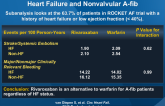 Efficacy and Safety of Rivaroxaban in Patients with Heart Failure and Nonvalvular A-Efficacy and Safety of Rivaroxaban in Patients with Heart Failure and Nonvalvular A-fibfib