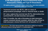 One-Year Results of the Multilayer Flow Modulator Stent in the Management of Thoracoabdominal Aortic Aneurysms (TAAA) and Type B Dissections