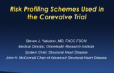Risk Profiling Schemes Used in the US CoreValve Trial