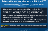 Sex Differences in Visual-Functional Mismatch Between Coronary Angiography or IVUS vs. FFR