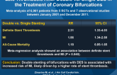 Late Thrombosis After Double vs. Single DES in the Treatment of Coronary Bifurcations
