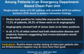 Yield of Routine Provocative Cardiac Testing Among Patients in an Emergency Department-Based Chest Pain Unit