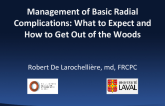 Management of Basic Radial Complications: What to Expect and How to Get Out of the Woods