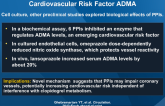 An Unexpected Effect of PPIs: Elevation of the Cardiovascular Risk Factor ADMA