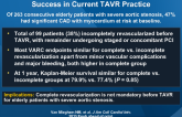 Complete Revascularization Is Not a Prerequisite for Success in Current TAVR Practice