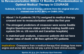 Frequency, Predictors, and Consequences of Crossing Over to Revascularization Within 12 Months of Randomization to Optimal Medical Therapy in COURAGE