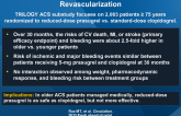 Elderly Patients with ACS Managed Without Revascularization