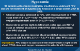 Effectiveness of Percutaneous Closure of PFO for Hypoxemia