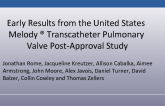 Early Results from the United States Melody® Transcatheter Pulmonary Valve Post-Approval Study