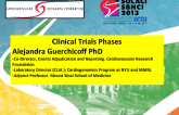 Clinical Trials Phases