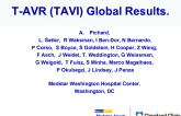 T-AVR (TAVI) Global Results.
