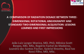 A Comparison of Radiation Dosage Between Three-Dimensional Rotational Angiography and Standard Two-Dimensional Acquisition: Lessons Learned and First Impressions
