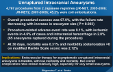 Endovascular Therapy for Asymptomatic Unruptured Intracranial Aneurysms