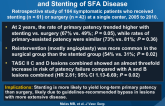 Comparison of Surgical Bypass with Angioplasty and Stenting of SFA Disease