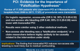Comparison of Transradial vs. Transfemoral PCI: Evidence for the Importance of “Falsification Hypotheses”