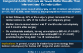 Surgical Valvotomy and Repair for Neonatal and Infant Congenital Aortic Stenosis Achieves Better Results Than Interventional Catheterization