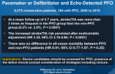 Stroke or TIA in Patients with Transvenous Pacemaker or Defibrillator and Echo-Detected PFO