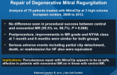 Outcomes of Central vs. Noncentral Percutaneous Repair of Degenerative Mitral Regurgitation
