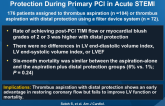 Thrombus Aspiration With and Without Distal Protection During Primary PCI in Acute STEMI