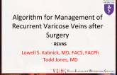 Algorithm for Management of Recurrent Varicose Veins after Surgery