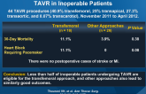 Use of Transaortic, Transapical, and Transcarotid TAVR in Inoperable Patients
