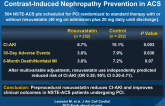 PRATO-ACS: Early High-Dose Rosuvastatin for Contrast-Induced Nephropathy Prevention in ACS