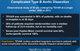 Five-Year Results for Endovascular Repair of Acute Complicated Type B Aortic Dissection