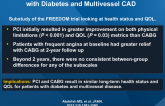 Quality of Life after PCI vs. CABG Among Patients with Diabetes and Multivessel CAD