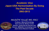 Academic View: HBD: The Past Decade (2003-2013)