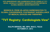 TVT Registry: Cardiologist's View