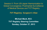TVT Registry: Surgeons's View