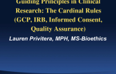Guiding Principles in Clinical Research: The Cardinal Rules (GCP, IRB, Informed Consent, Quality Assurance)