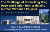 The Challenge of Controlling Drug Dose and Elution from a Metallic Surface Without a Polymer
