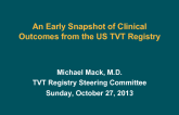 An Early Snapshot of Clinical Outcomes from the US TVT Registry