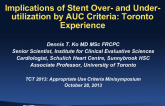 Implications of Stent Over- and Under-utilization by AUC Criteria: Toronto Experience