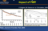 Prognostic Impact of Functional MR in Heart Failure: Association or Causation?