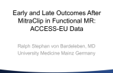 Early and Late Outcomes After MitraClip in Functional MR: ACCESS-EU Data