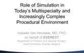 Role of Simulation in Today's Multispecialty and Increasingly Complex Procedural Environment