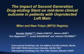 TCT-27. The Impact of Second Generation Drug-eluting Stent on Mid-term Clinical Outcome in Patients with Unprotected Left Main, Milan and New-Tokyo Registry