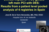 TCT-23. Clinical Impact of Intravascular Ultrasound Guidance in Drug-eluting Stent Implantation for the Left Main: Patient Level Pooled Analysis of 4 Registries.