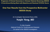 TCT-21. Prognosis of Clinical Outcomes in Chinese Patients Receiving XIENCE V Everolimus-Eluting Stent with Baseline and Residual Syntax Score: One-Year Results from the...