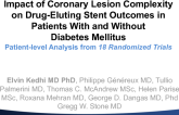 TCT-19. The Impact of Coronary Lesion Severity on Drug-eluting Stent Outcomes in Patients with and without Diabetes Mellitus