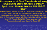 TCT-18. Clinical and Procedural Predictors and Consequences of Stent Thrombosis Following Drug-eluting Stents for Acute Coronary Syndromes: Results From the ADAPT-DES Study