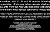 TCT-34. The appearance of jailed side branches post-procedure, at 6, 12, 24 and 36 months following implantation of bioresorbable vascular devices – Insights from the ABSORB...