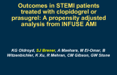 TCT-3. Outcomes in STEMI patients treated with clopidogrel or prasugrel: A propensity adjusted analysis from the INFUSE-AMI Trial