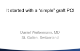 Case Presentation #2: It Started with a Simple Graft PCI